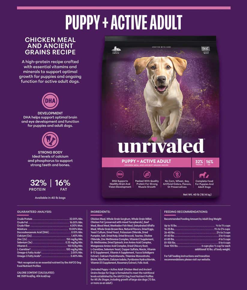 UNRIVALED PUPPY & ACTIVE ADULT - 40#