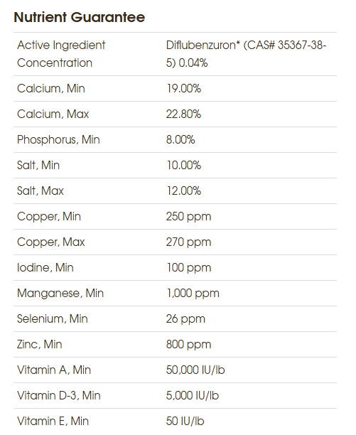 STOCKADE SUPER 8 MINERAL WITH CLARIFLY 50#