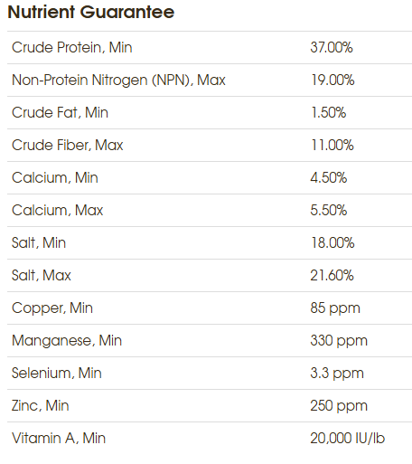 STOCKADE 37% PRESSED PROTEIN BLOCK 33#